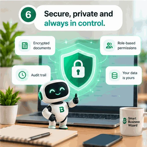 Babu, the Smart Business Wizard robot: Secure, private and always in control